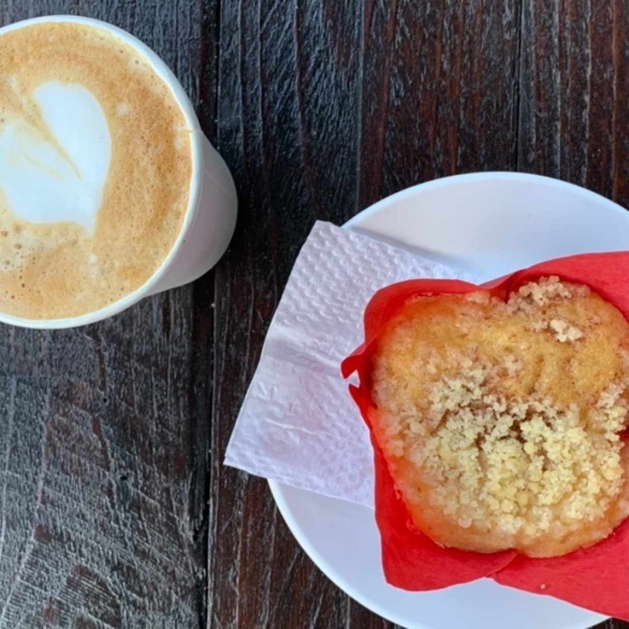 Muffin y Cappucino