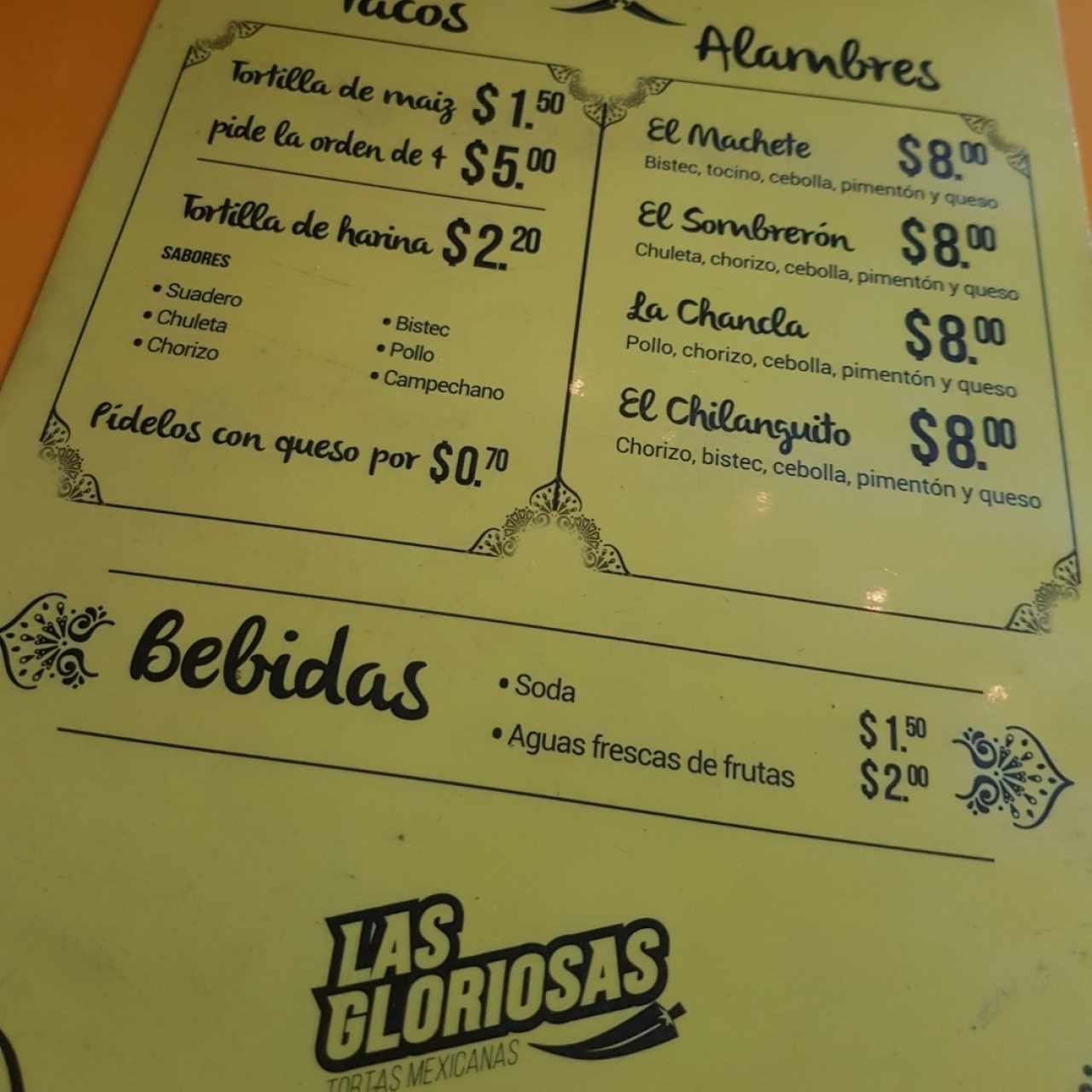 parte del menu